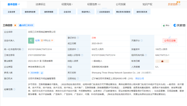 股票配资在线炒股配资 沈阳三只羊网络运营有限公司已注销